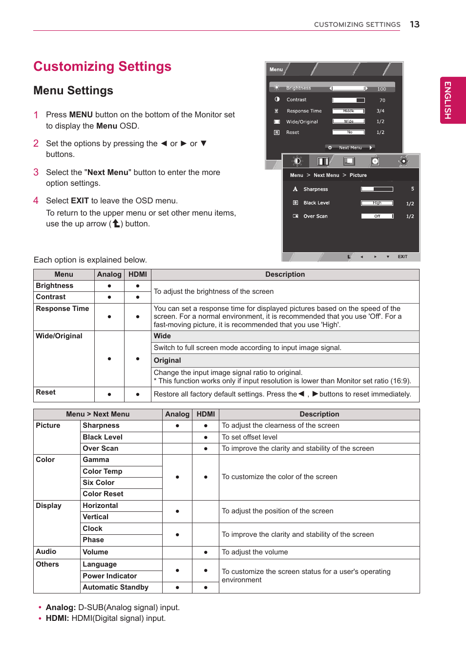 Customizing settings, Menu settings, 13 customizing settings 13 | Menus.(see p.13) | LG 27MP35HQ-B User Manual | Page 13 / 28