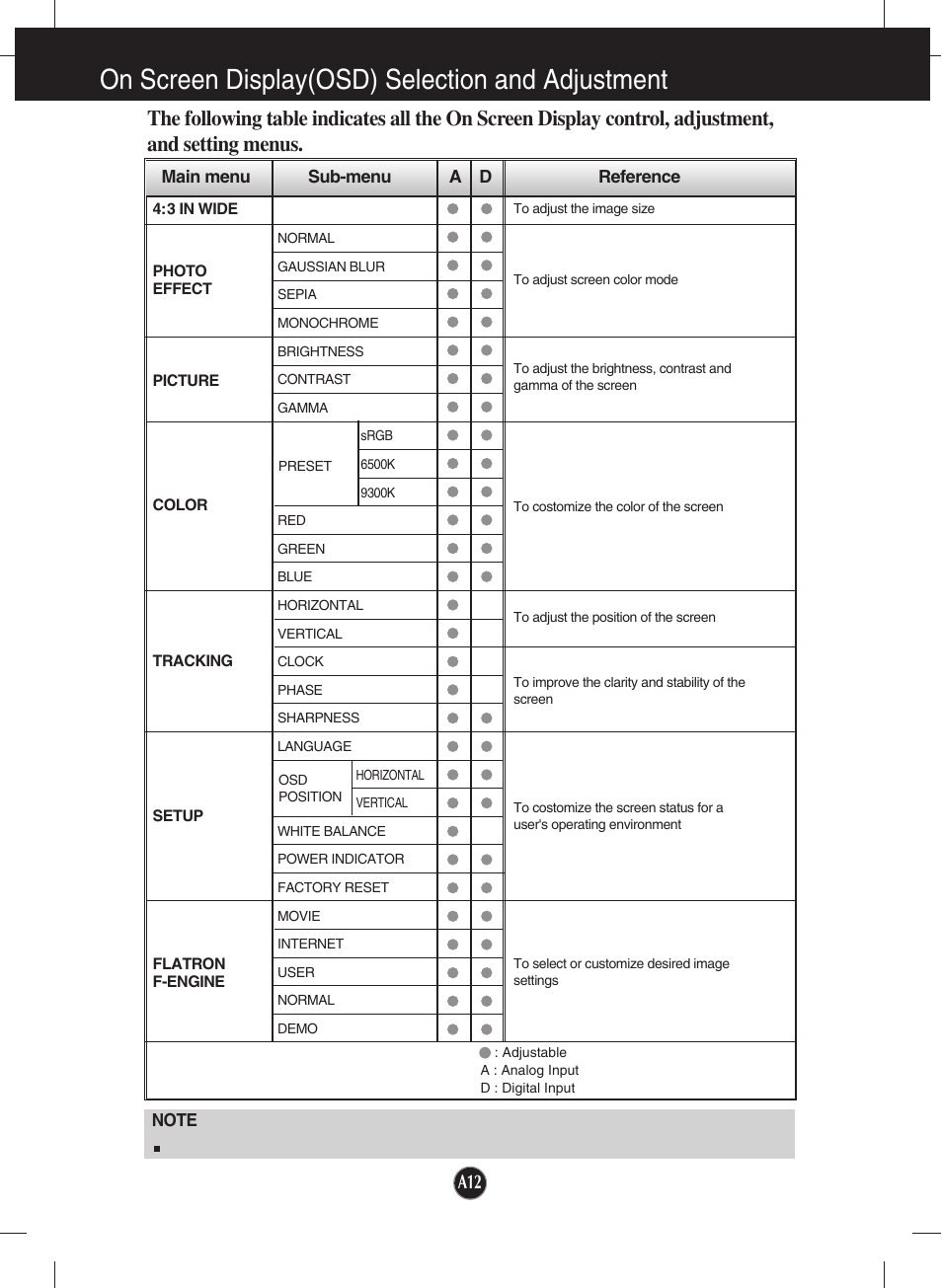On screen display(osd) selection and adjustment | LG W2043T-PF User Manual | Page 13 / 28