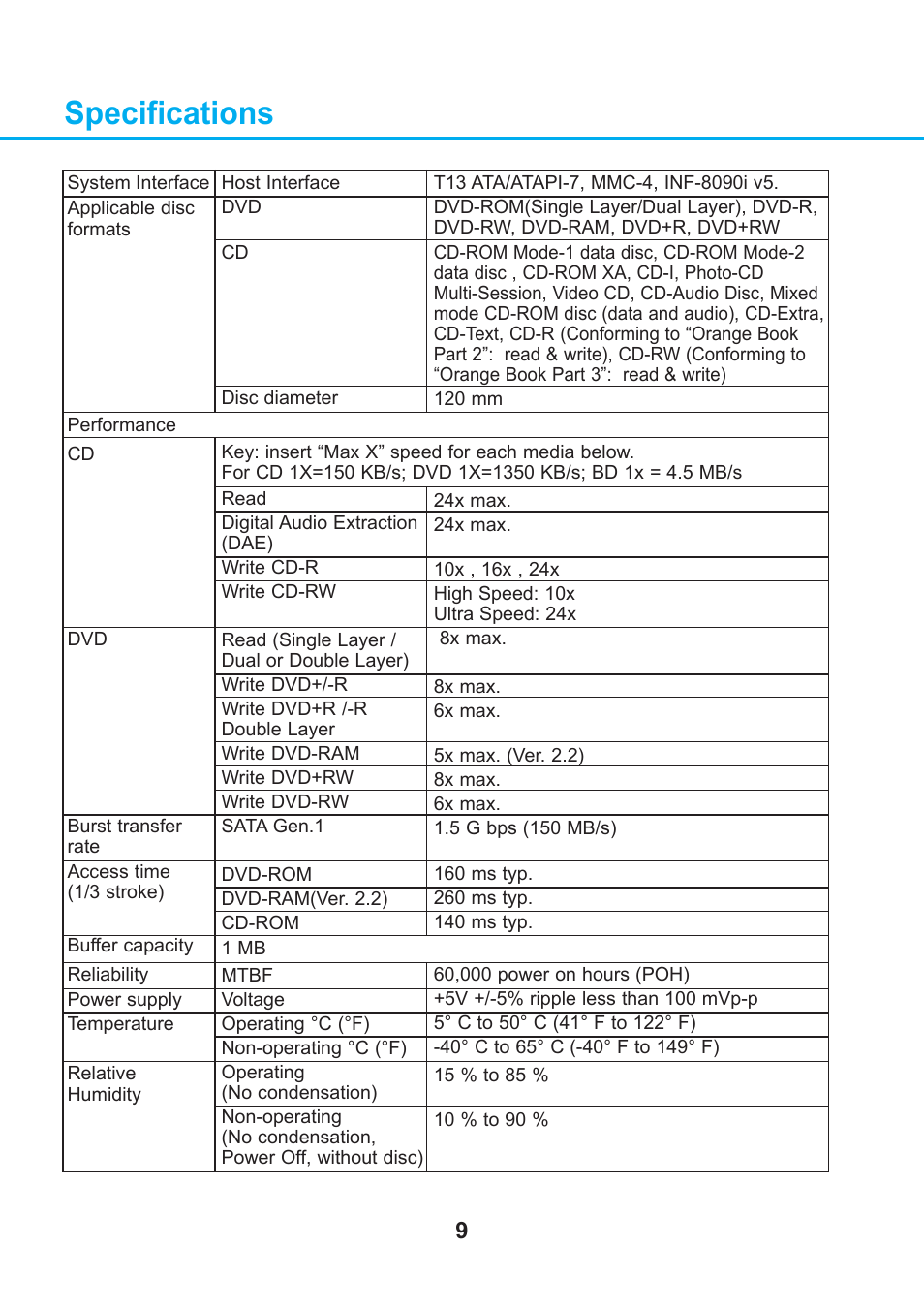 Specifications | LG GA50N User Manual | Page 10 / 11