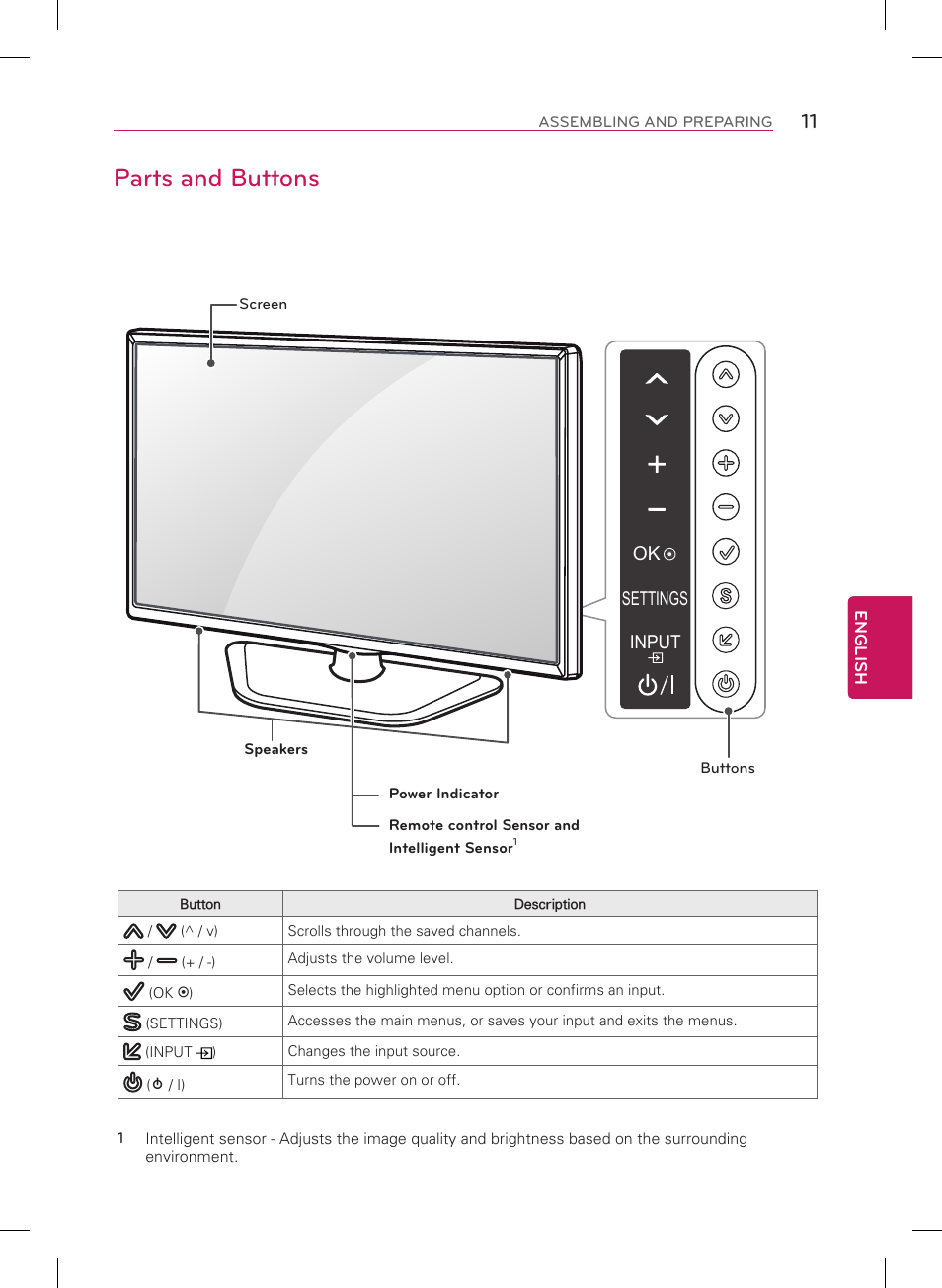 Parts and buttons | LG 55LN5700 User Manual | Page 11 / 52