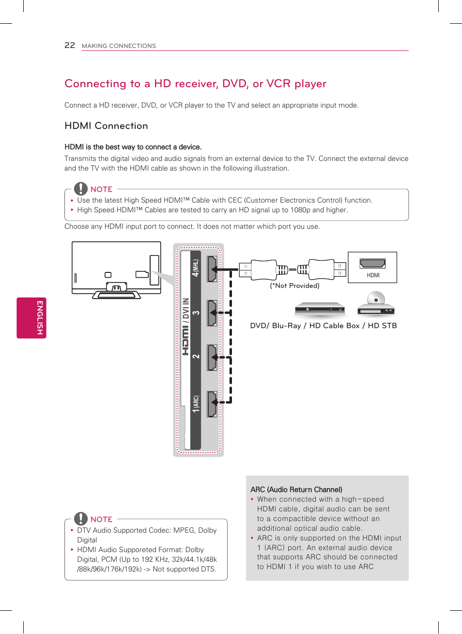 Connecting to a hd receiver, dvd, or vcr player, Hdmi connection | LG 47LM8600 User Manual | Page 22 / 44