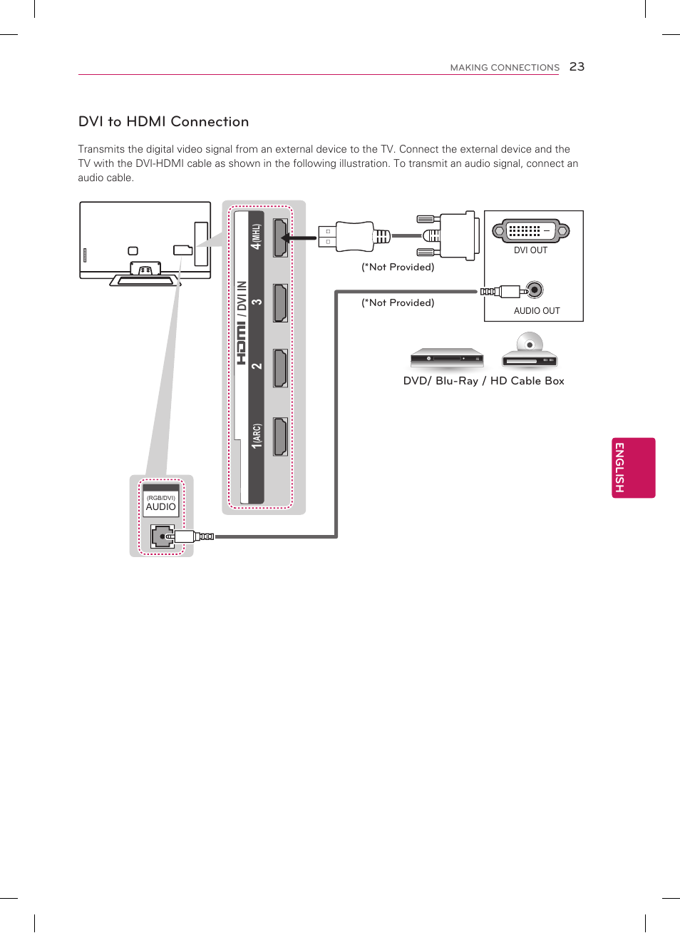 Dvi to hdmi connection | LG 47LM8600 User Manual | Page 23 / 44