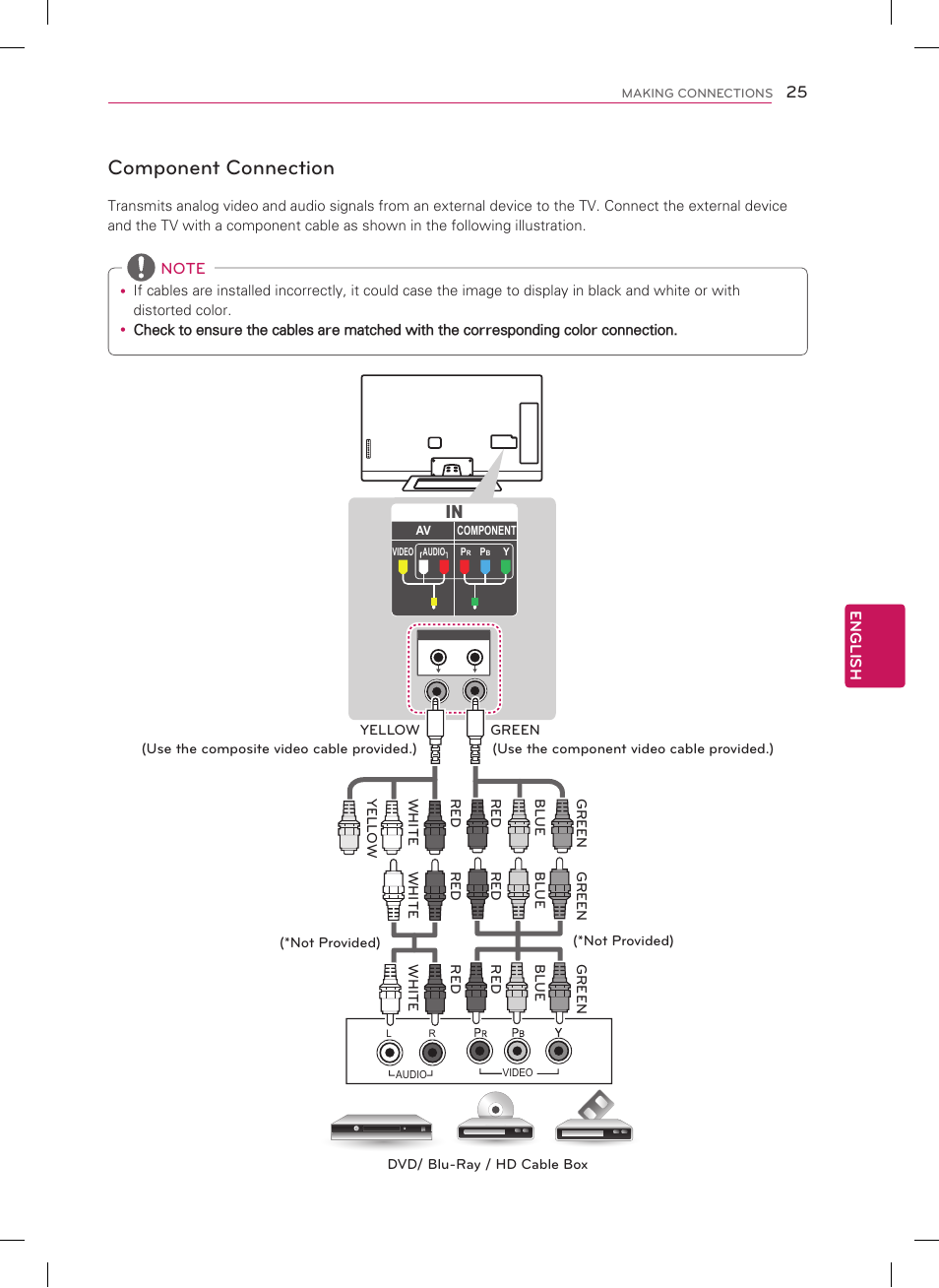 Component connection | LG 47LM8600 User Manual | Page 25 / 44