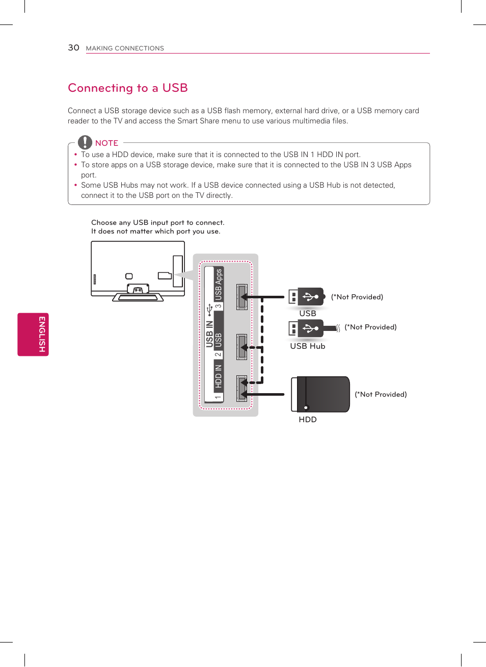 Connecting to a usb | LG 47LM8600 User Manual | Page 30 / 44