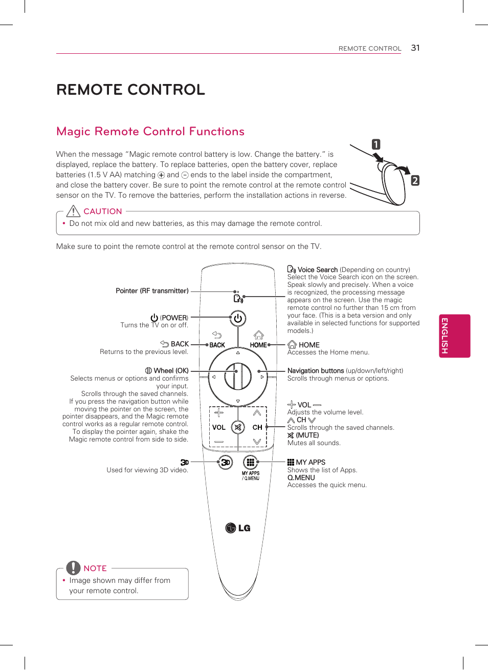 Remote control, Magic remote control functions | LG 47LM8600 User Manual | Page 31 / 44