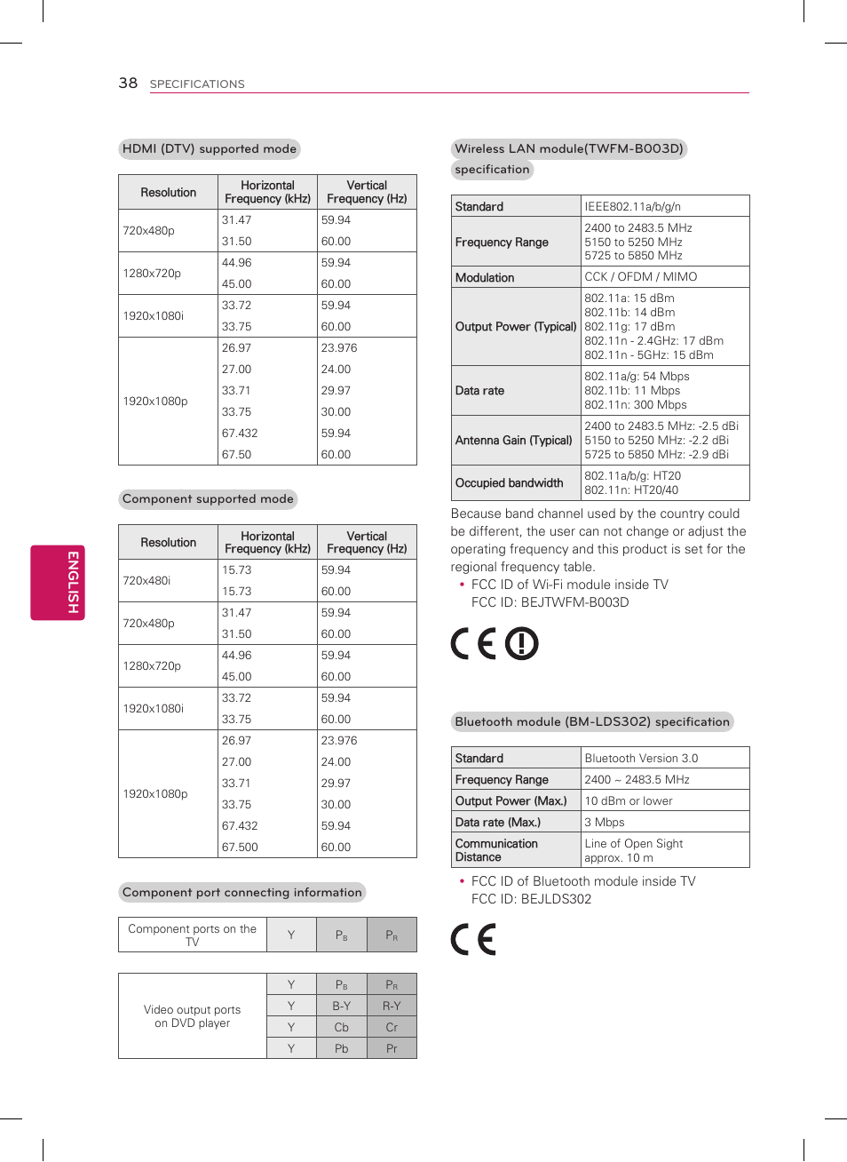 LG 47LM8600 User Manual | Page 38 / 44