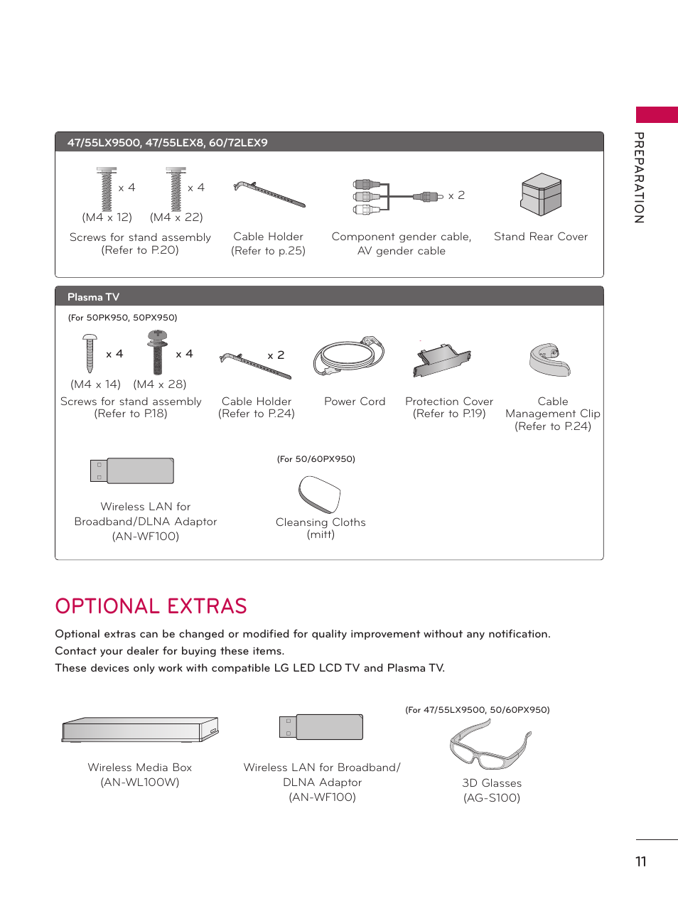 Optional extras | LG 50PK950 User Manual | Page 11 / 202