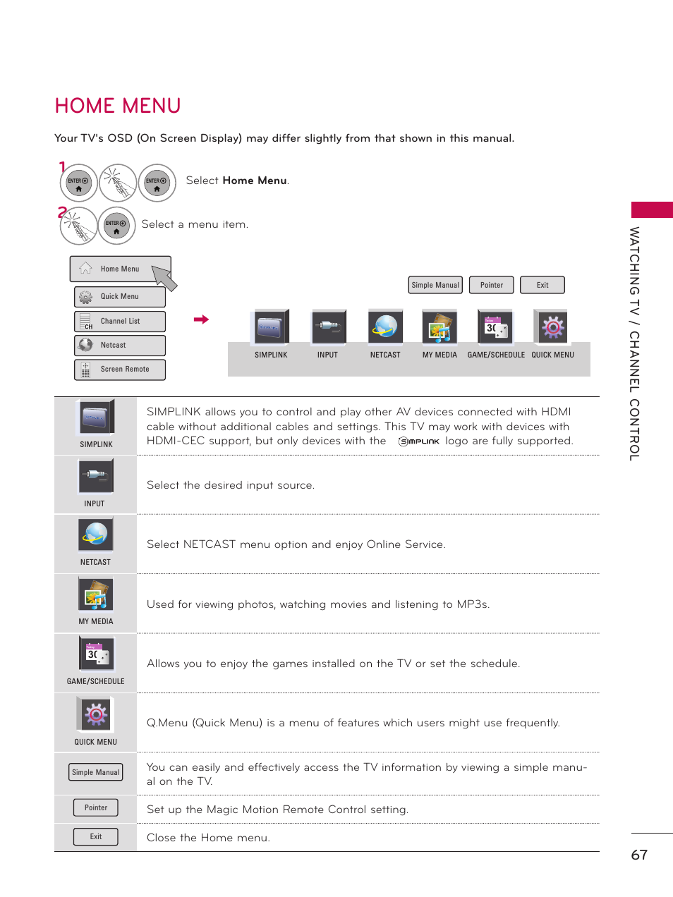 Home menu | LG 50PK950 User Manual | Page 67 / 202