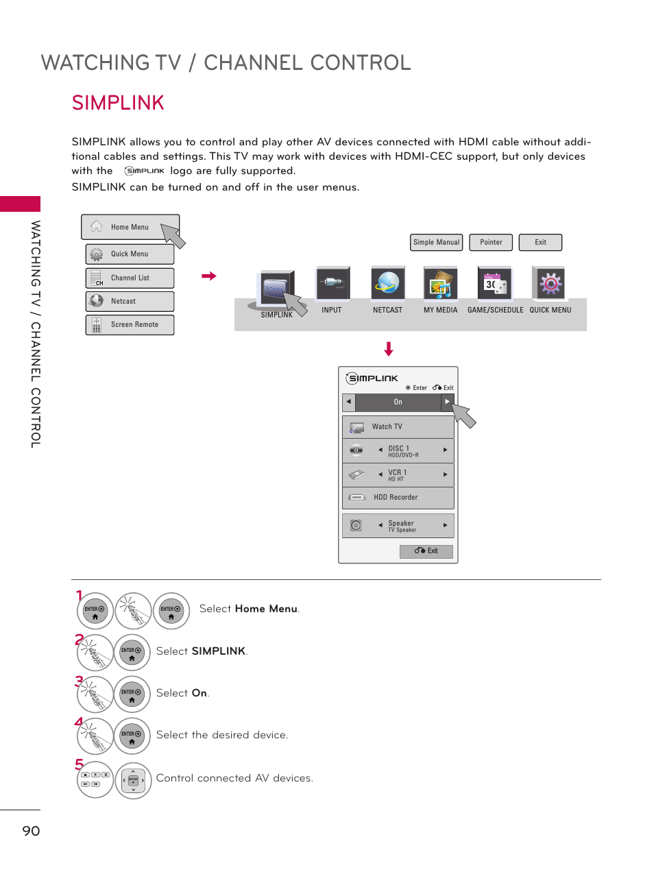 Simplink, Watching tv / channel control | LG 50PK950 User Manual | Page 90 / 202