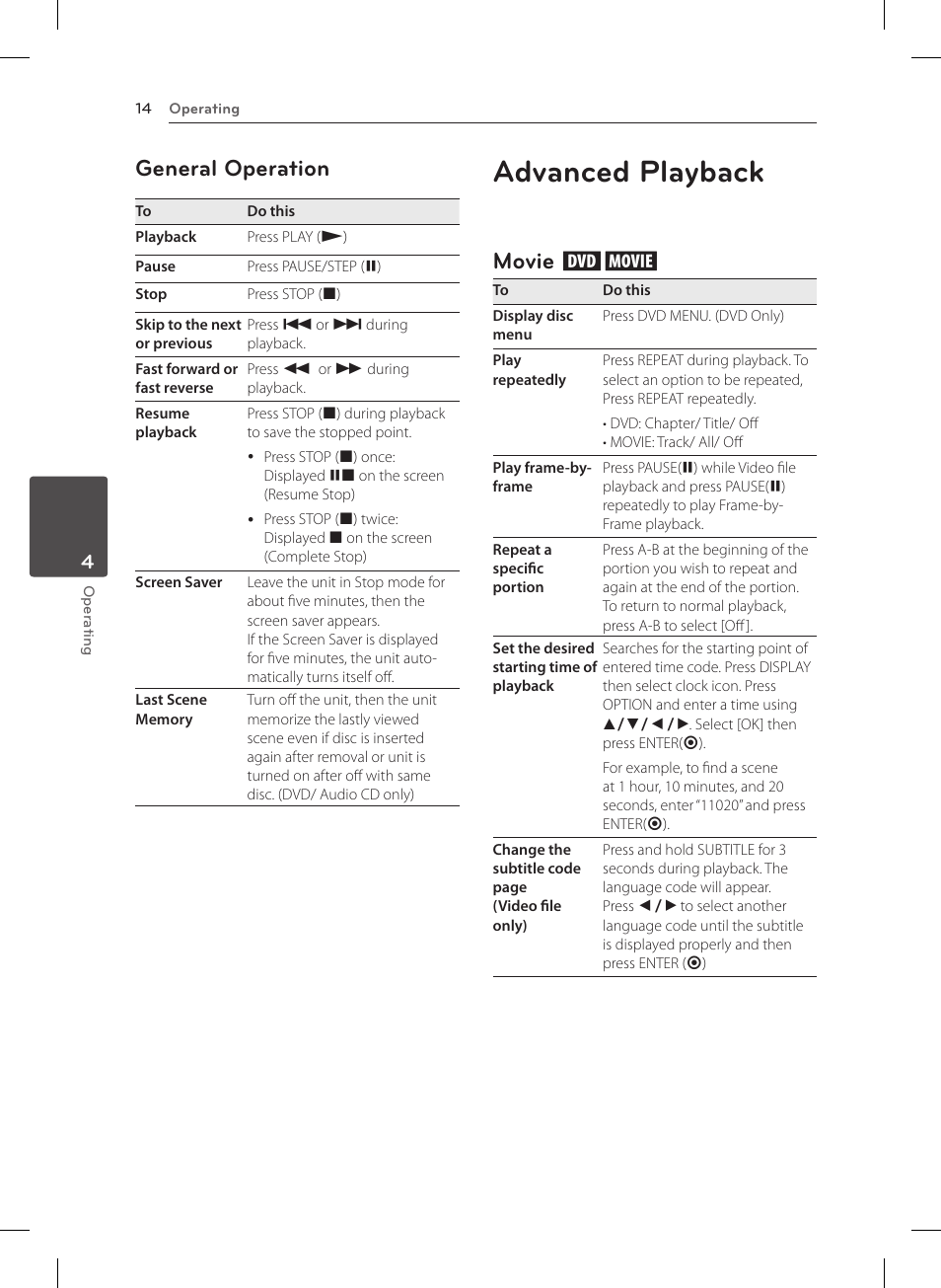 General operation, Advanced playback, Movie ry | 14 – general operation 14, 14 – movie, Movie | LG DP132 User Manual | Page 14 / 22