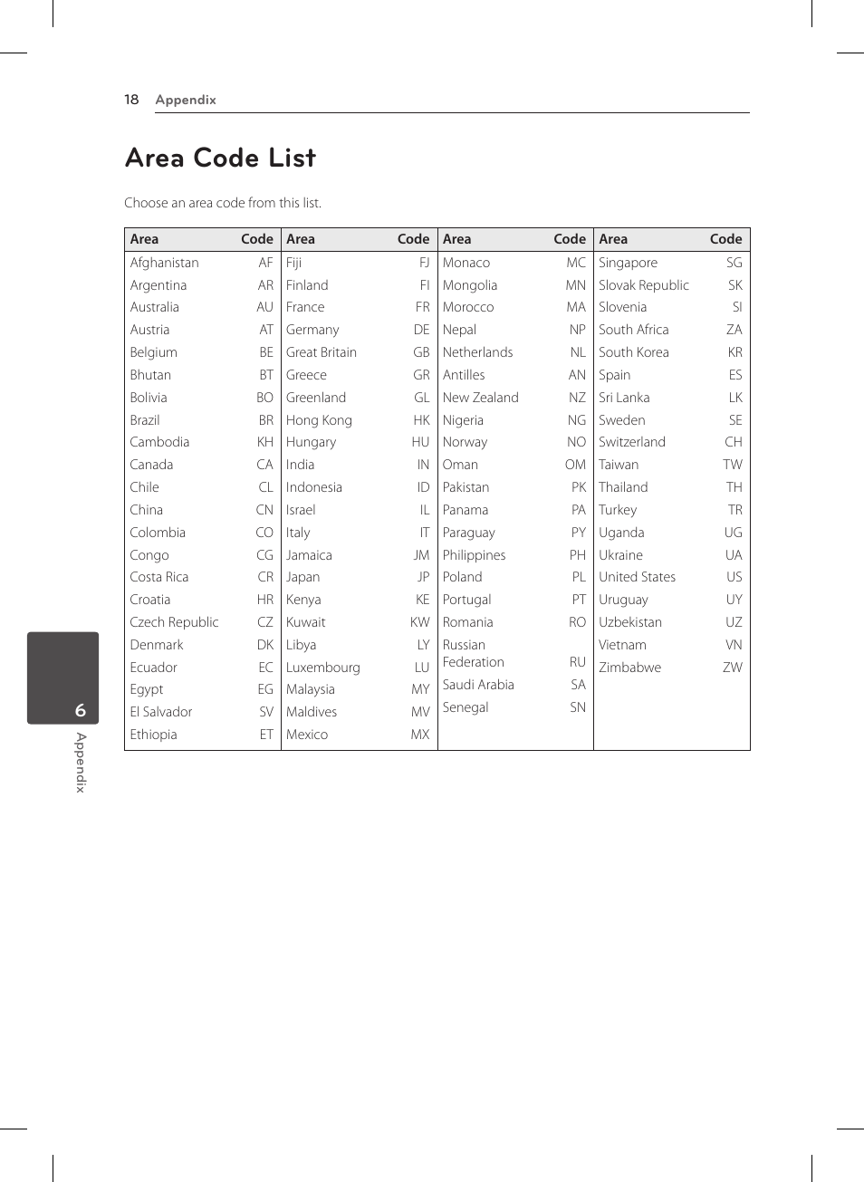 6 appendix, Area code list, 18 area code list | LG DP132 User Manual | Page 18 / 22