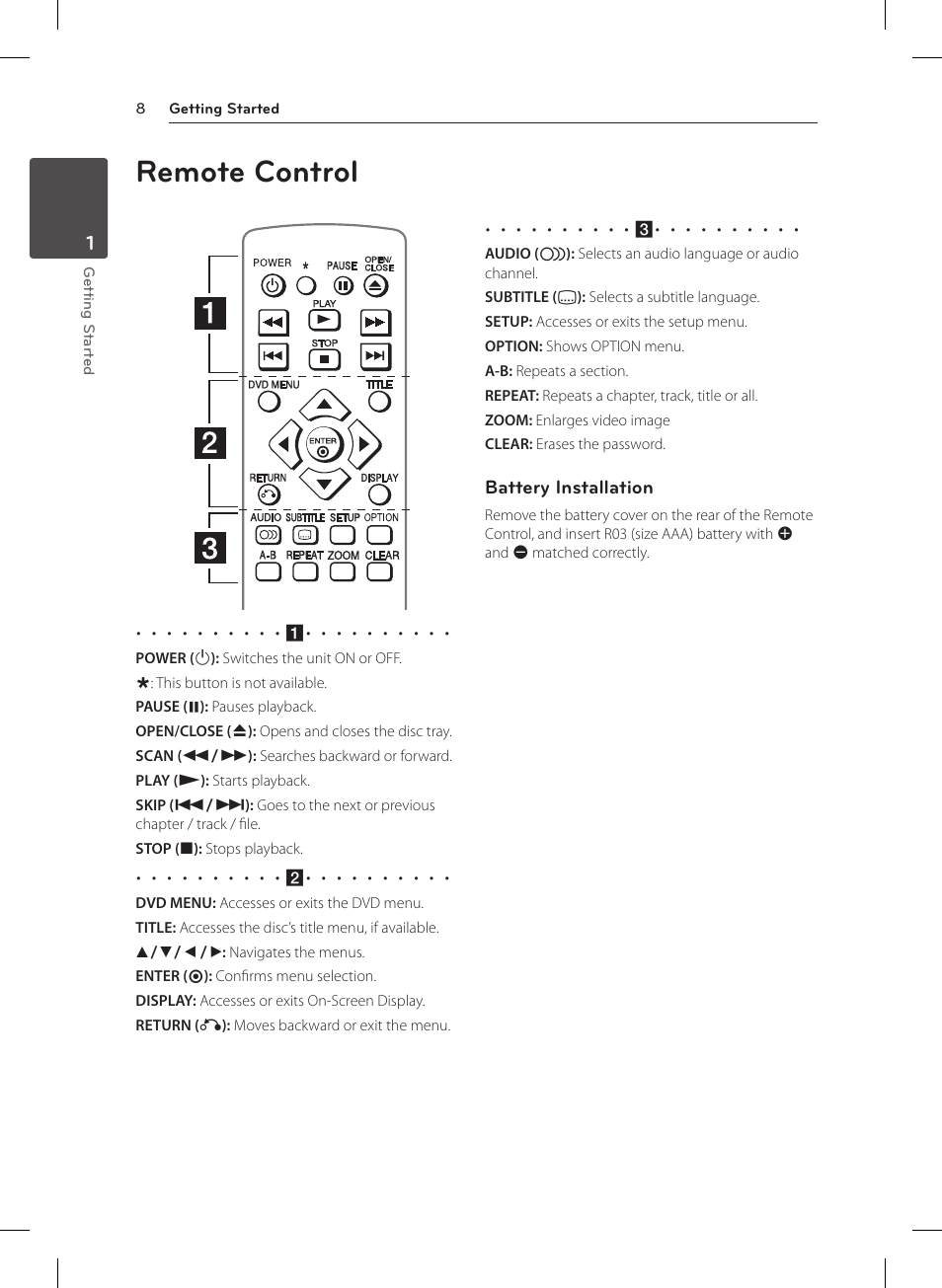 Remote control | LG DP132 User Manual | Page 8 / 22