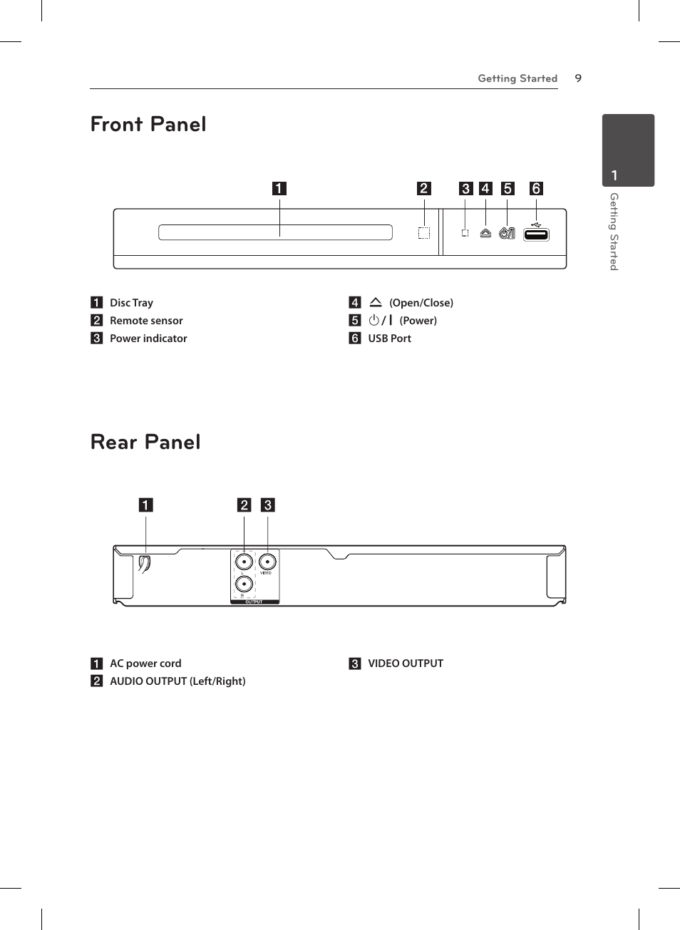 Front panel, Rear panel | LG DP132 User Manual | Page 9 / 22