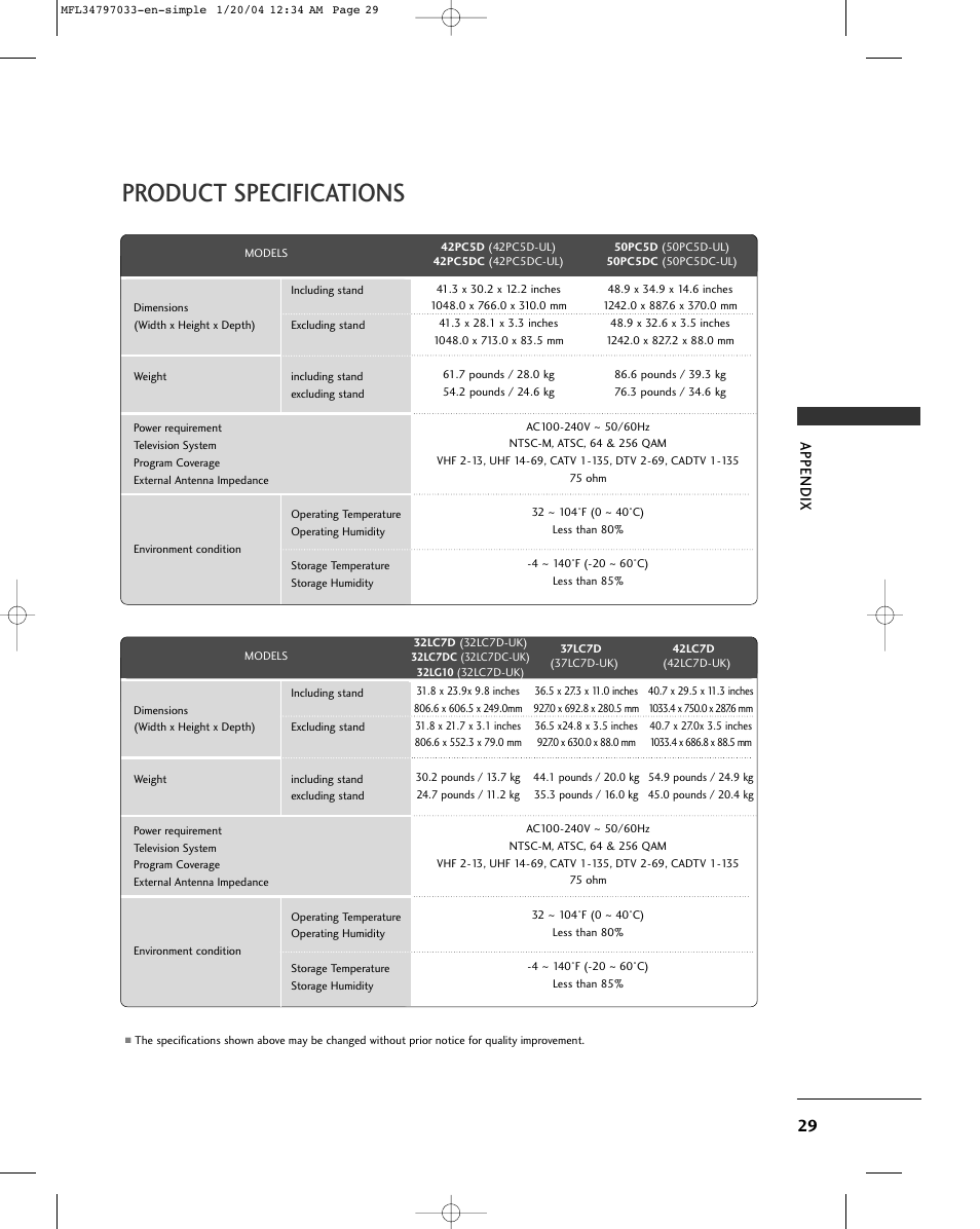 Product specifications, Appendix | LG 32LG10 User Manual | Page 31 / 34