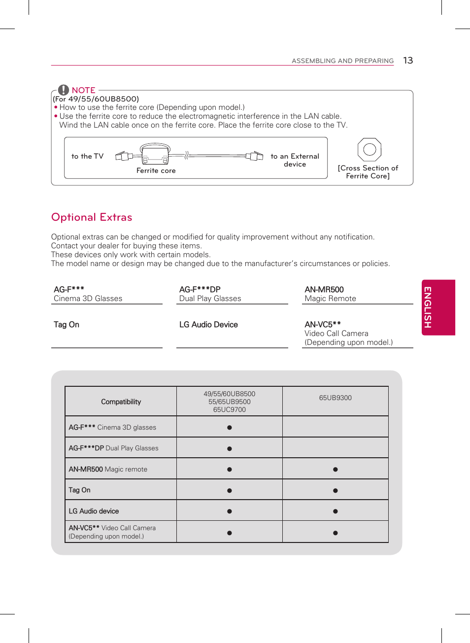 Optional extras | LG 65UB9500 User Manual | Page 13 / 40