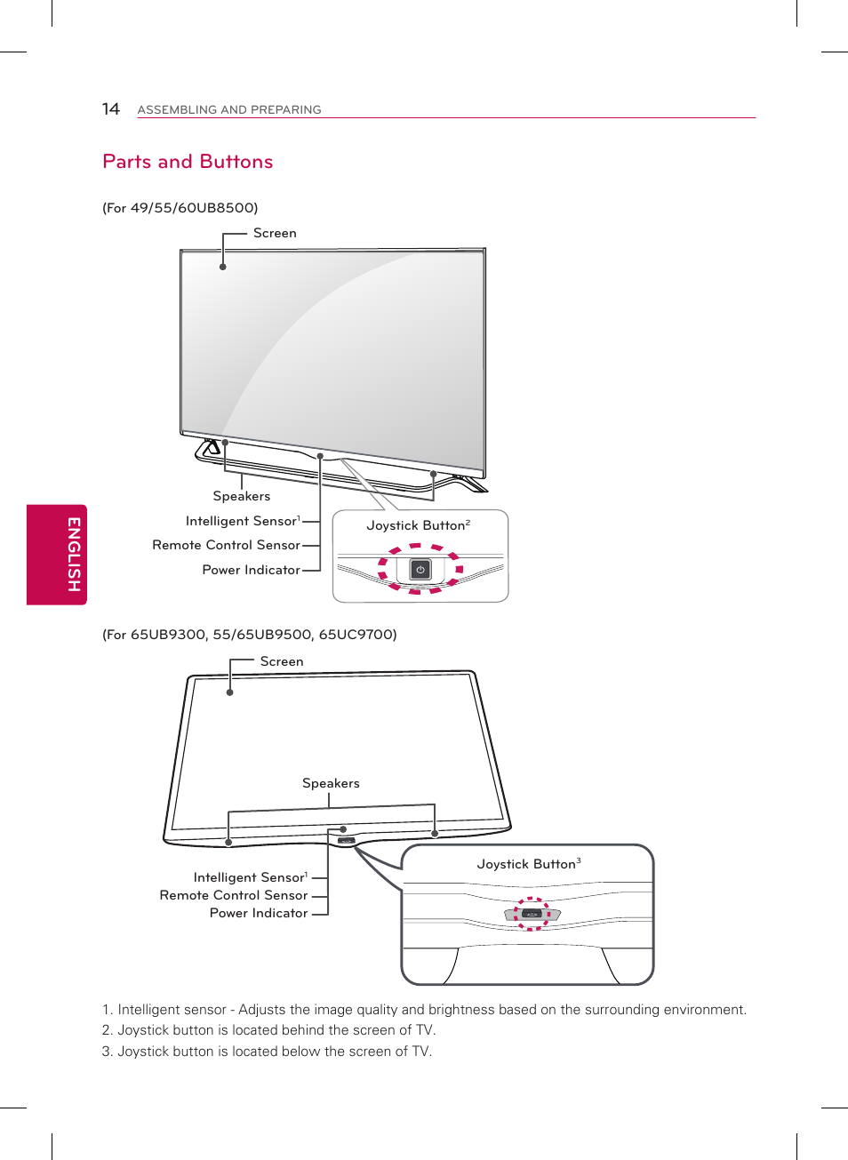 Parts and buttons, 14 english | LG 65UB9500 User Manual | Page 14 / 40