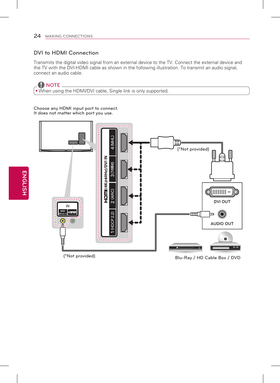 LG 65UB9500 User Manual | Page 24 / 40