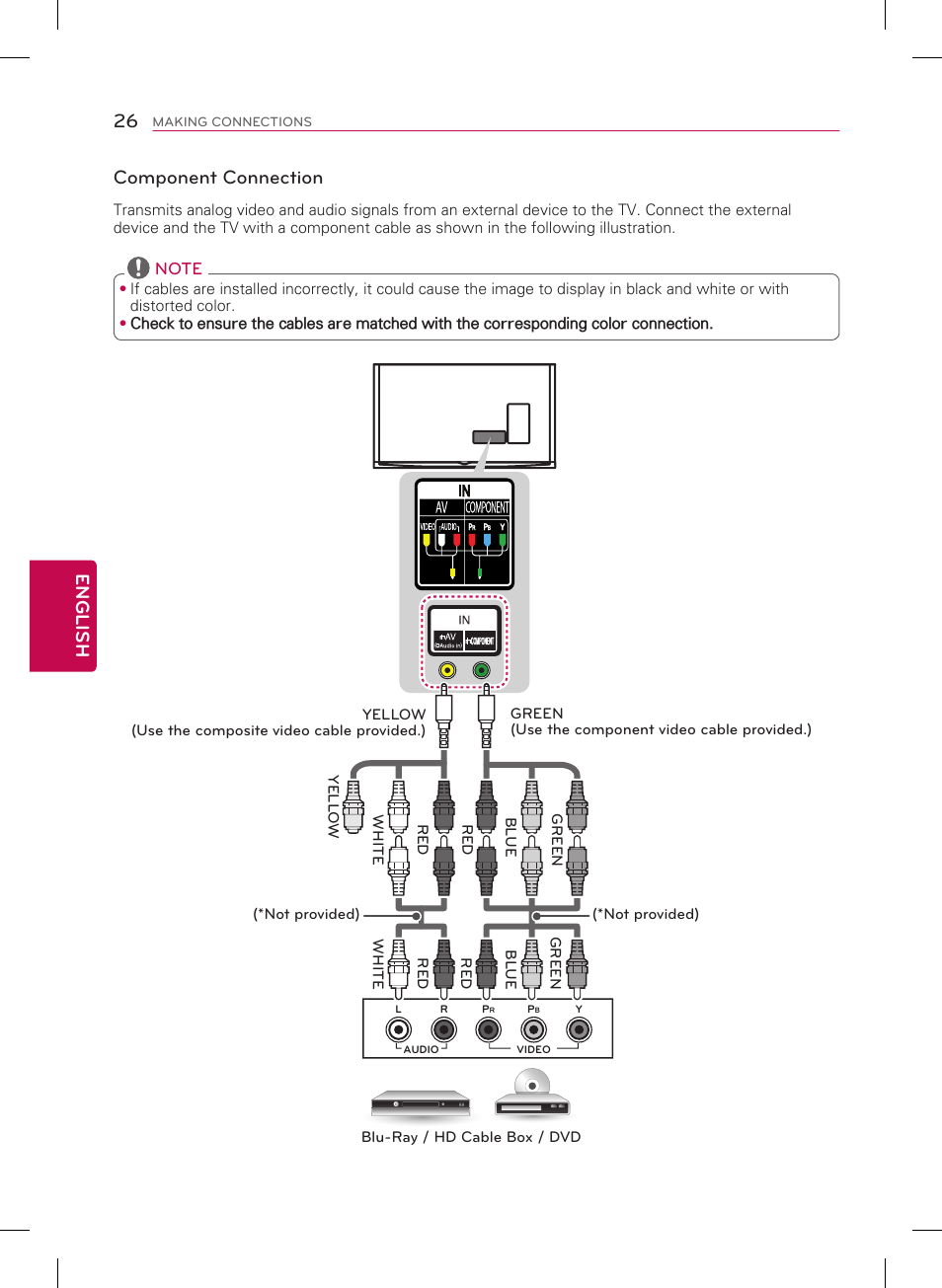 26 english, Component connection | LG 65UB9500 User Manual | Page 26 / 40