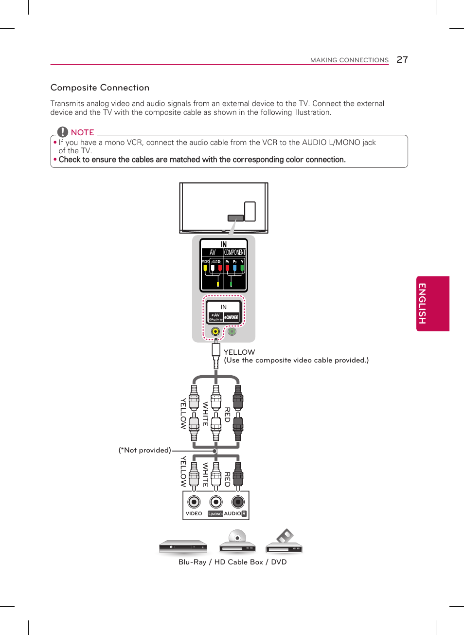 27 english, Composite connection | LG 65UB9500 User Manual | Page 27 / 40