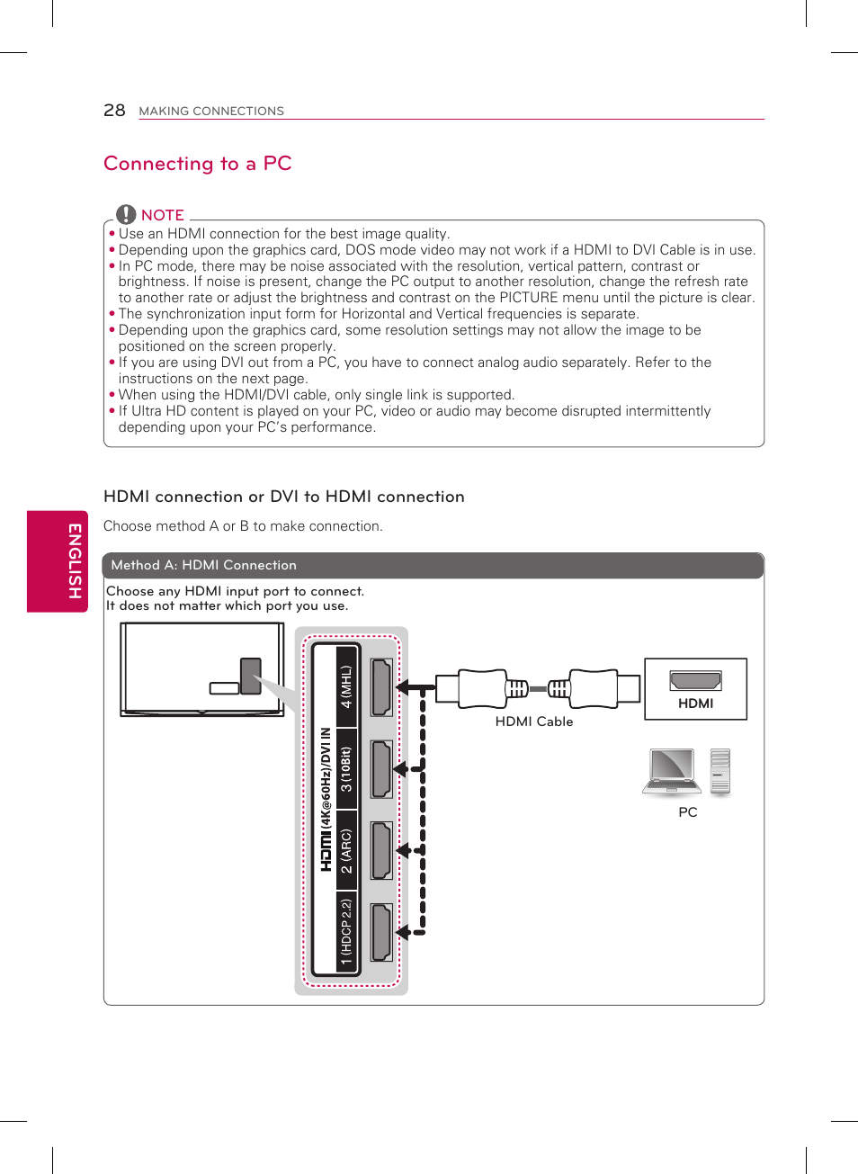 Connecting to a pc, 28 english, Hdmi connection or dvi to hdmi connection | LG 65UB9500 User Manual | Page 28 / 40