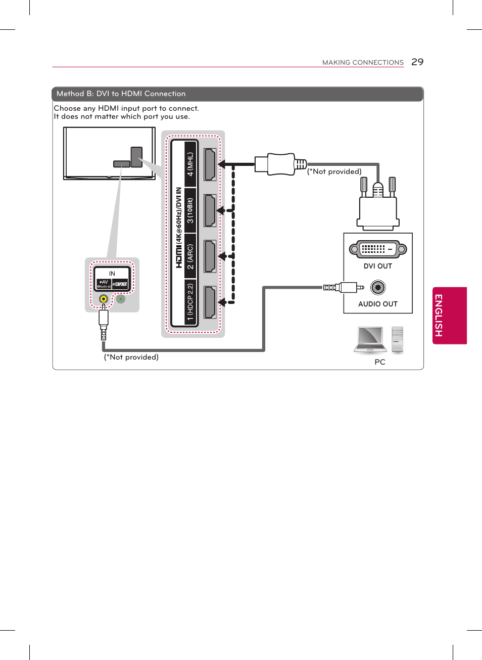 29 english | LG 65UB9500 User Manual | Page 29 / 40