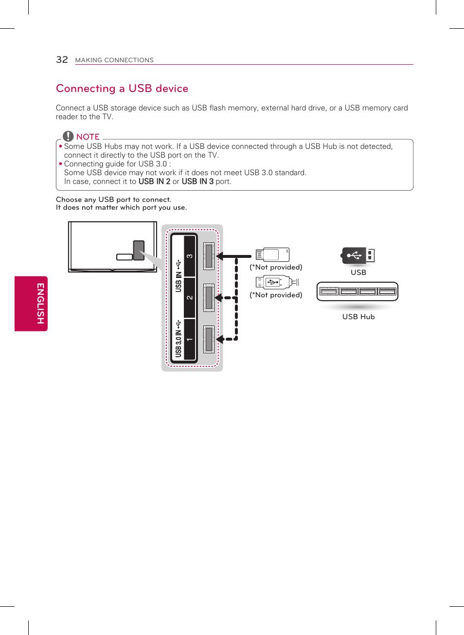 Connecting a usb device | LG 65UB9500 User Manual | Page 32 / 40