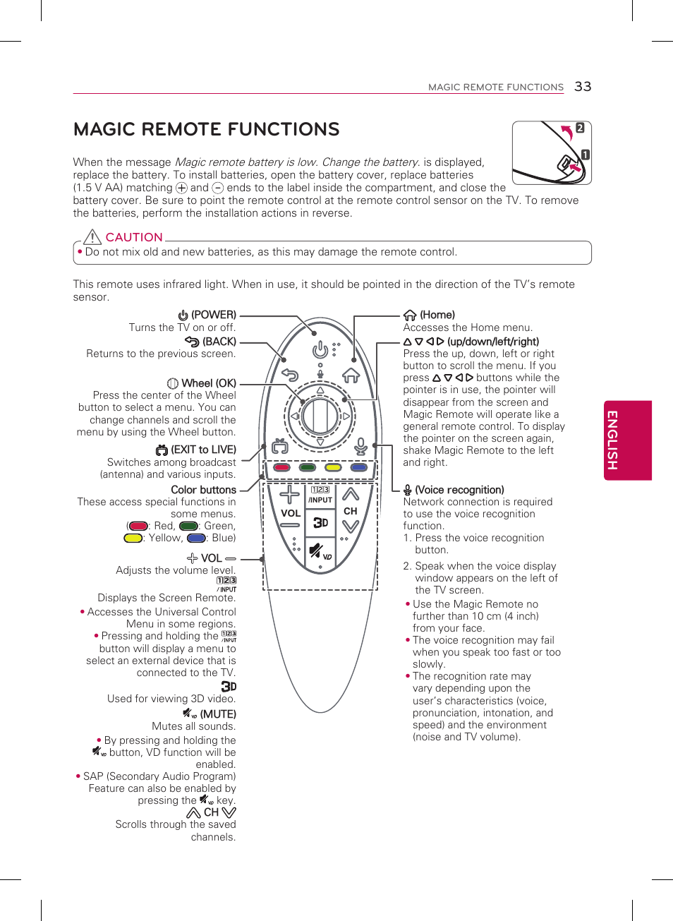 Magic remote functions, 33 english | LG 65UB9500 User Manual | Page 33 / 40