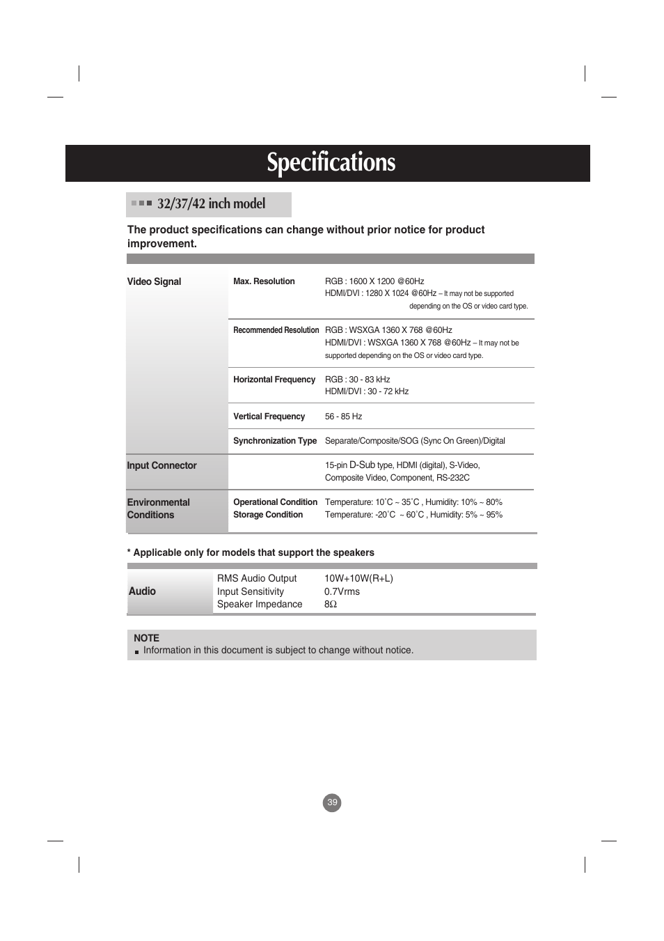 Specifications | LG M3701C-BA User Manual | Page 40 / 60