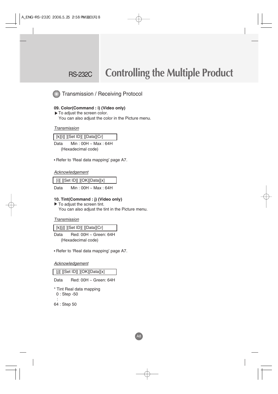 Controlling the multiple product, Rs-232c, Transmission / receiving protocol | LG M3701C-BA User Manual | Page 50 / 60