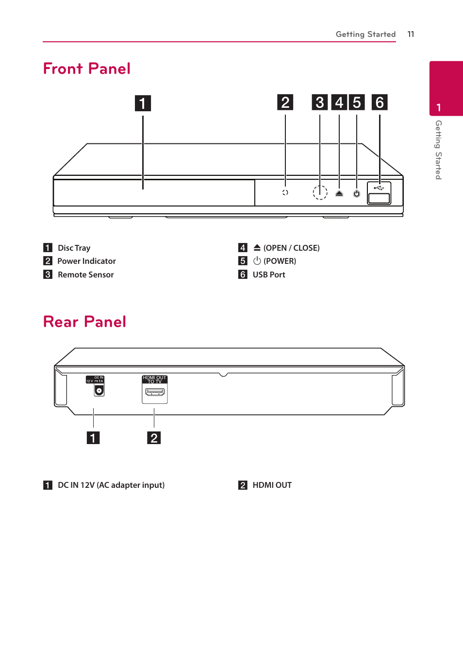 Front panel, Rear panel | LG BP335W User Manual | Page 11 / 57