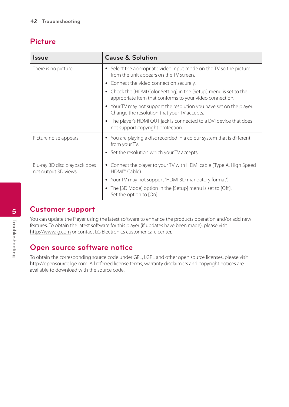 Picture, Customer support, Open source software notice | Issue cause & solution | LG BP335W User Manual | Page 42 / 57