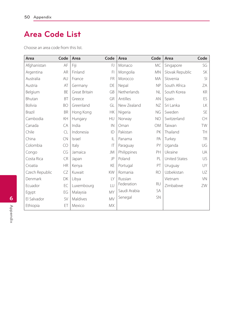 Area code list, 50 area code list | LG BP335W User Manual | Page 50 / 57
