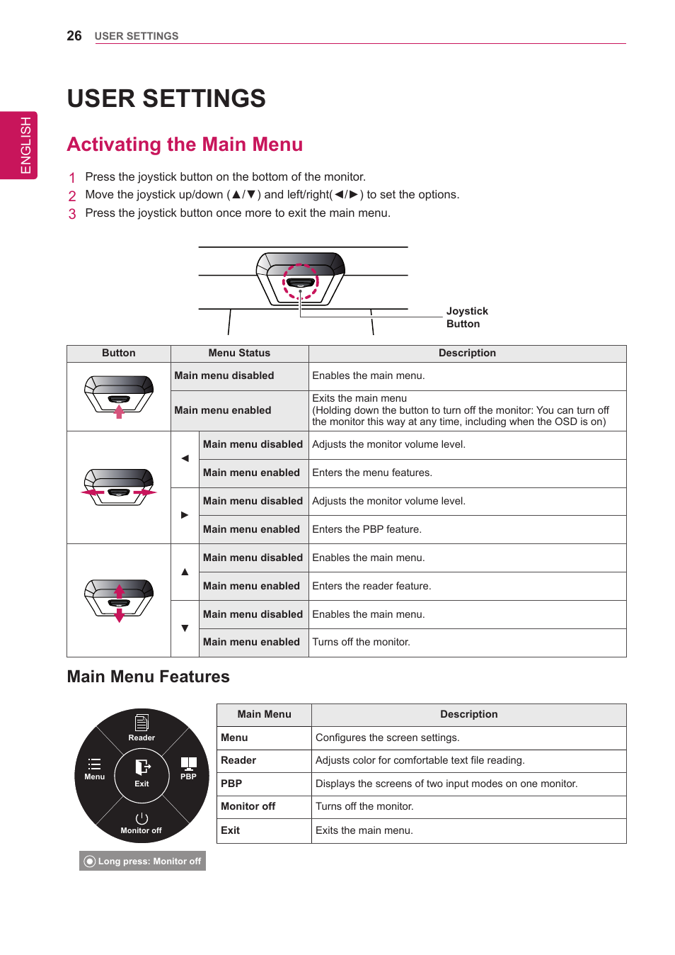 User settings, Activating the main menu, Main menu features | 26 activating the main menu 26 | LG 34UM65-P User Manual | Page 26 / 42