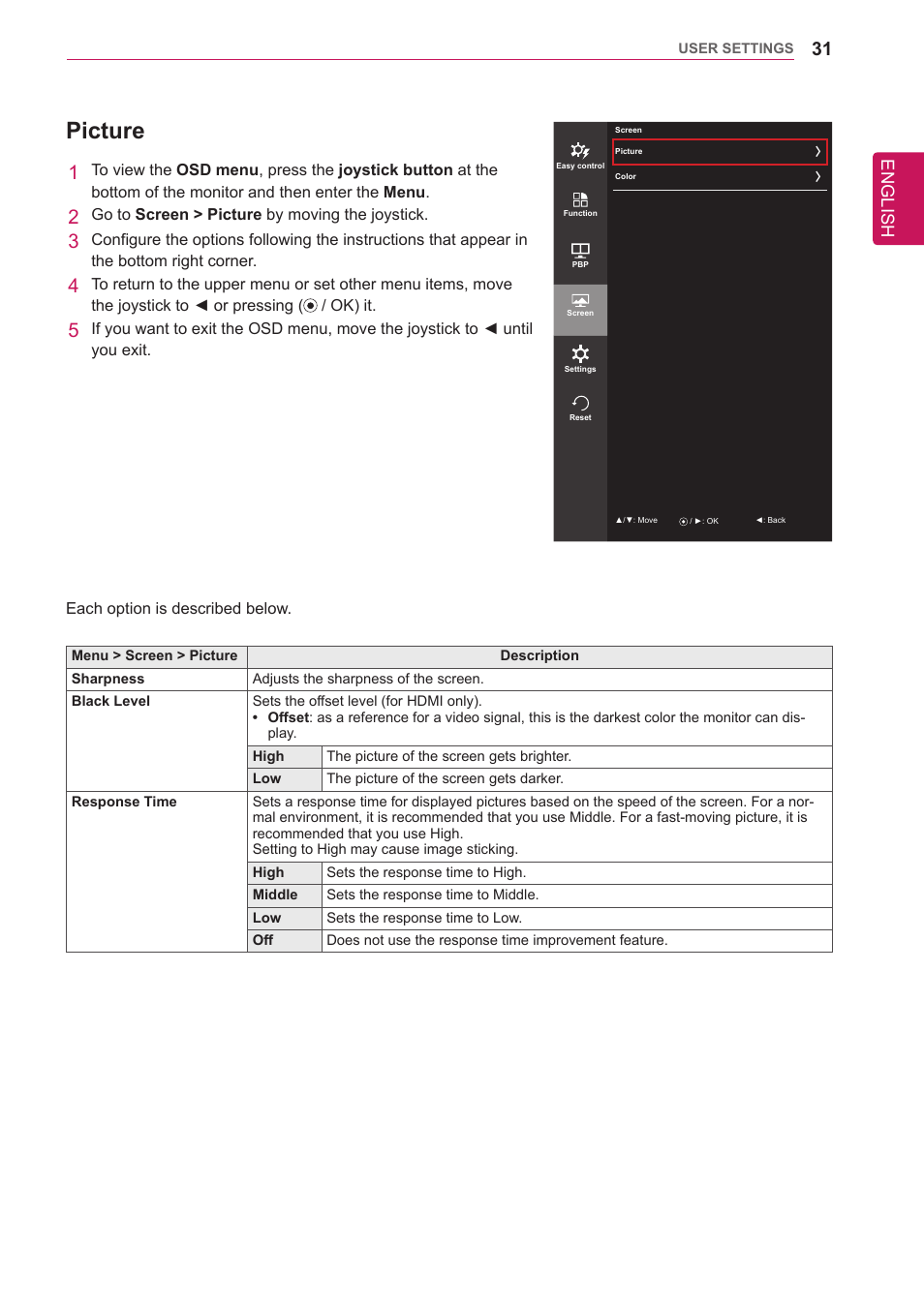 Picture, English | LG 34UM65-P User Manual | Page 31 / 42