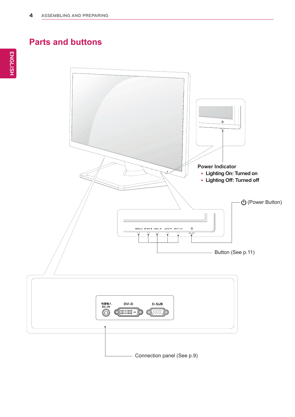 Parts and buttons | LG 22EC33T-B User Manual | Page 5 / 28