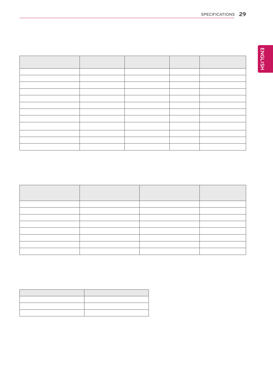 Preset modes (resolution), Hdmi timing, Indicator | LG 27EA53VQ-P User Manual | Page 29 / 31