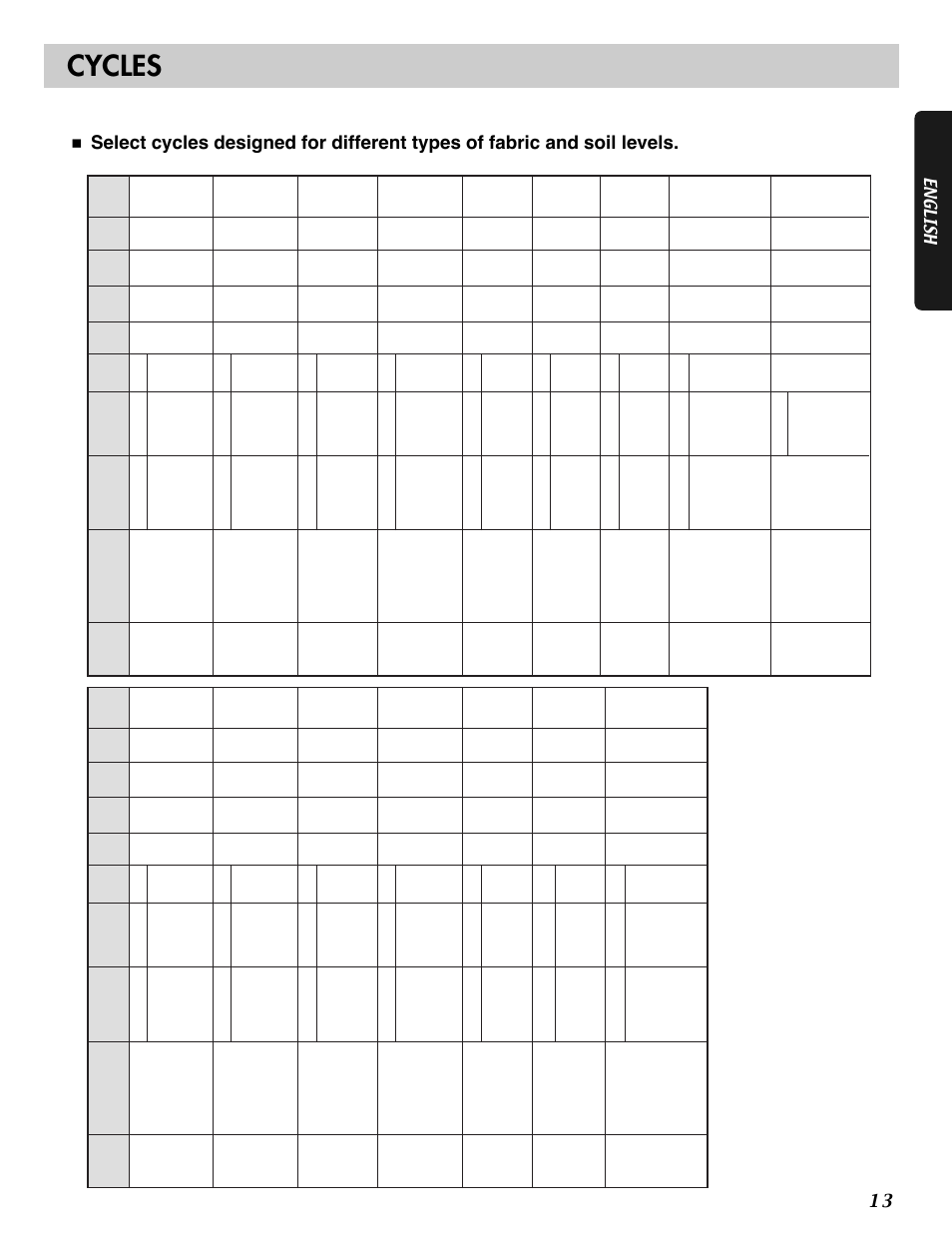 Cycles | LG WM2032HW User Manual | Page 13 / 48