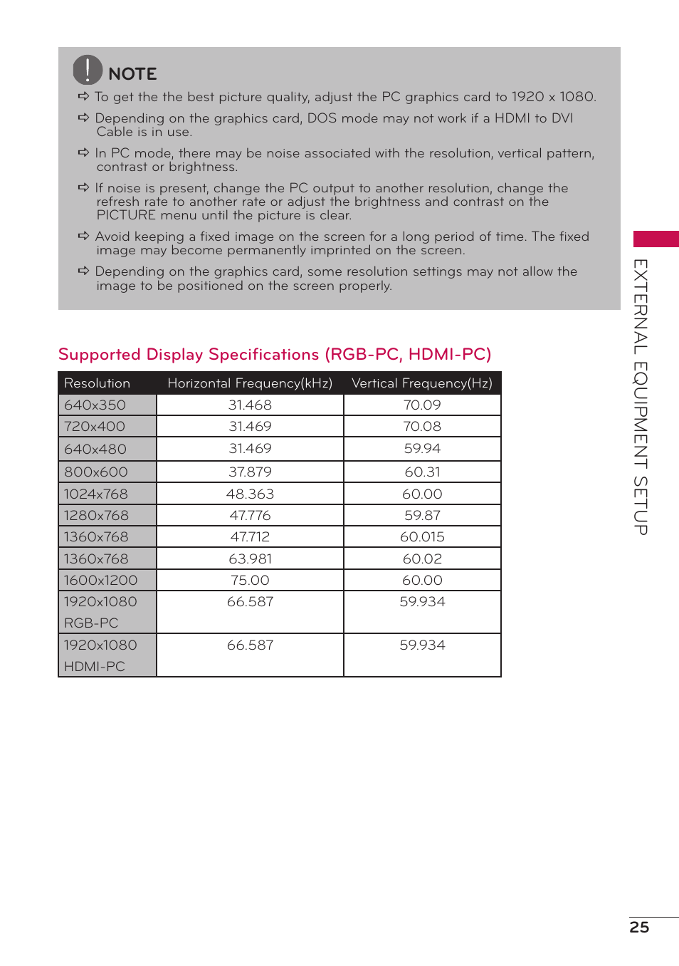 External e quipment setup, Supported display specifications (rgb-pc, hdmi-pc) | LG 47LD500 User Manual | Page 25 / 64