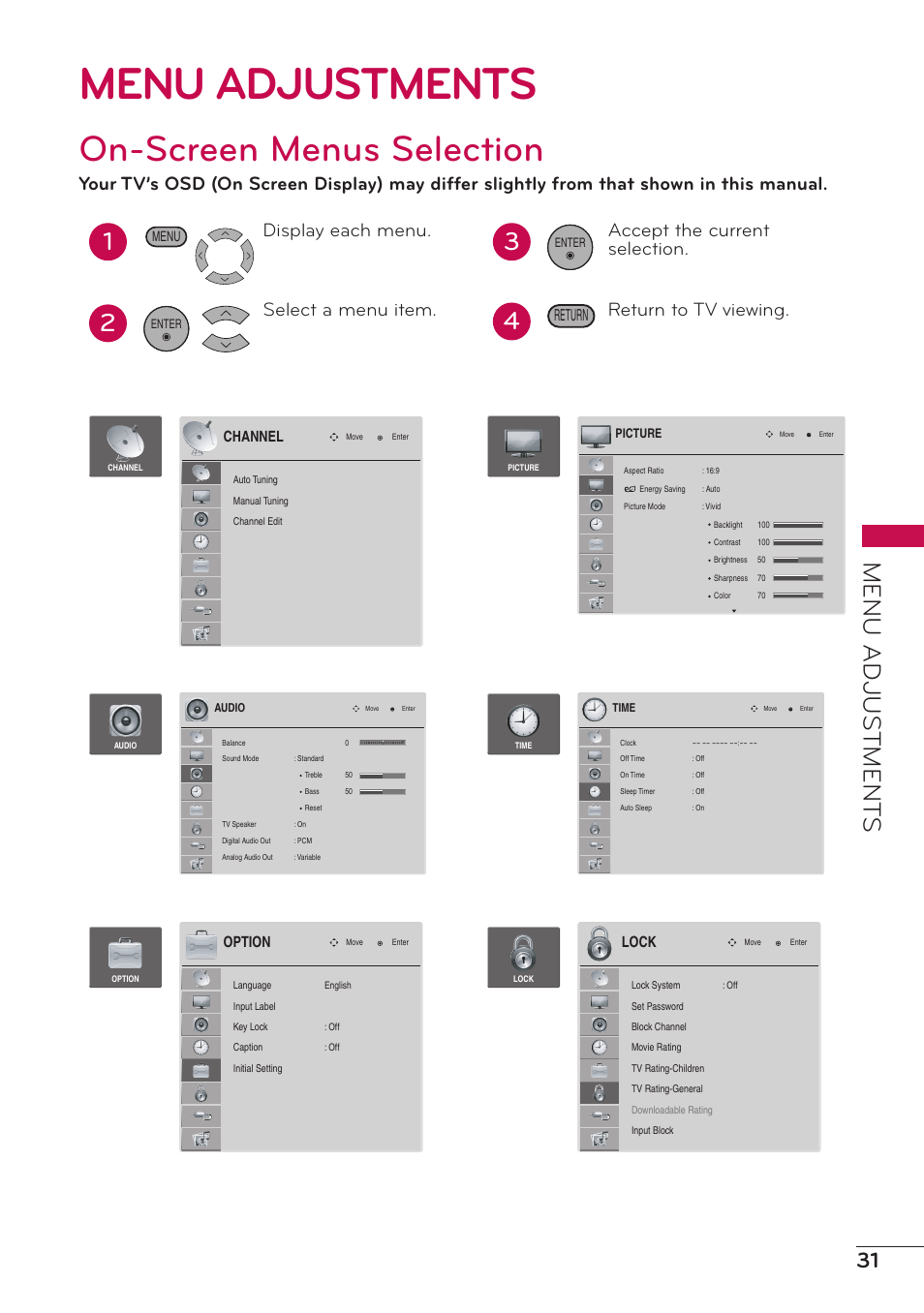 Menu adjustments, On-screen menus selection, Menu adjus tment s | Display each menu. select a menu item, Accept the current selection. return to tv viewing, Return | LG 47LD500 User Manual | Page 31 / 64