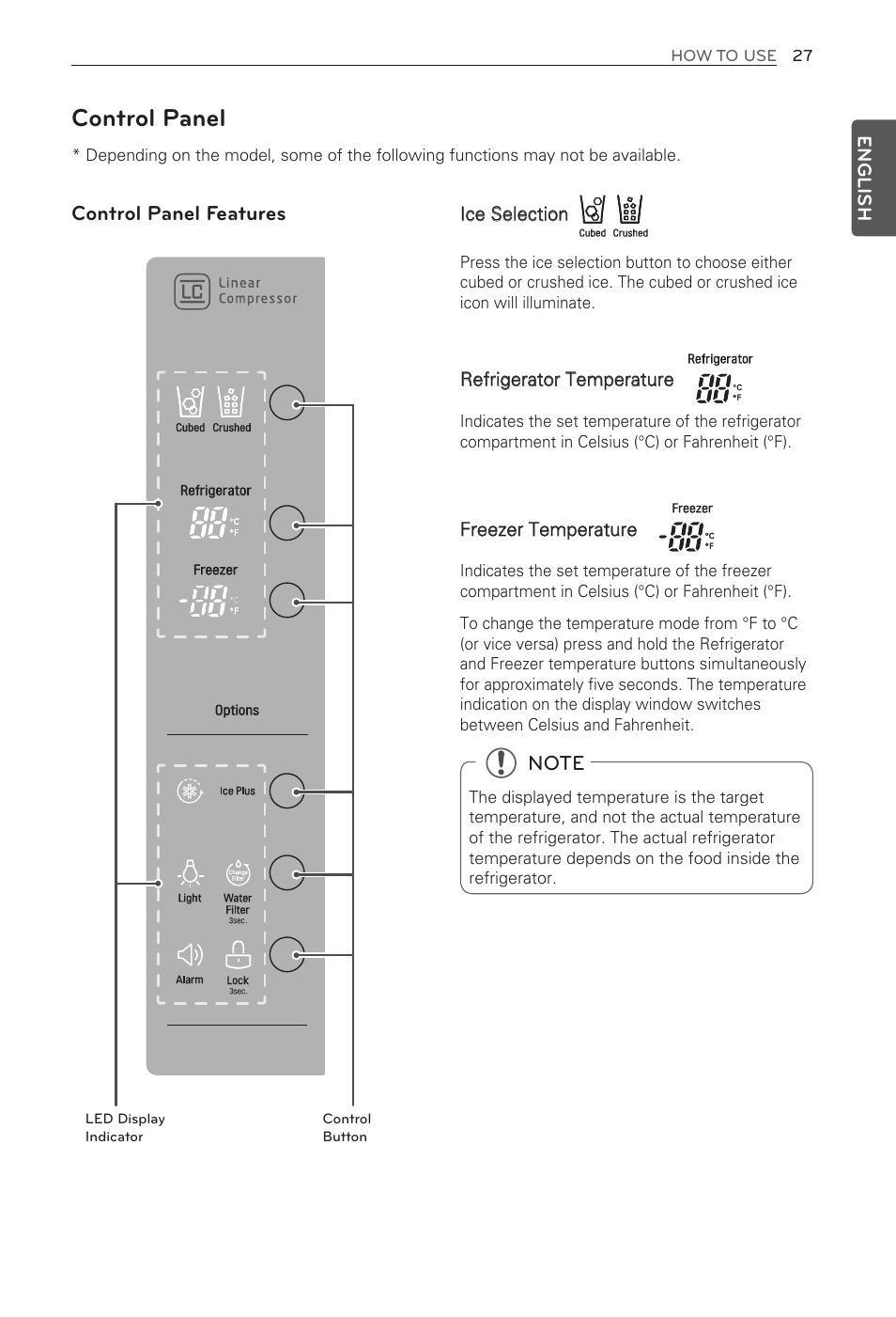 Control panel | LG LFX31915ST User Manual | Page 27 / 59