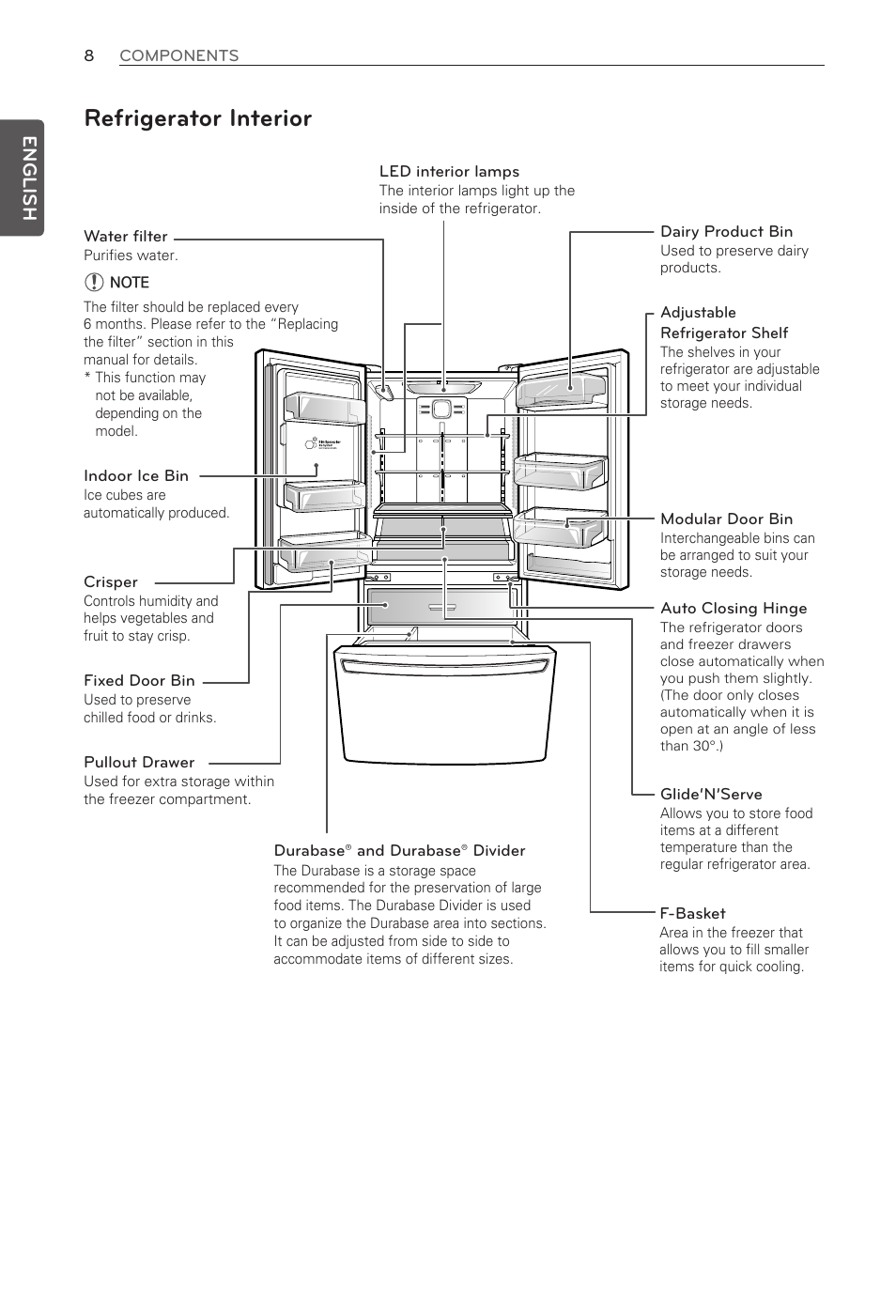 Refrigerator interior, English | LG LFX31915ST User Manual | Page 8 / 59