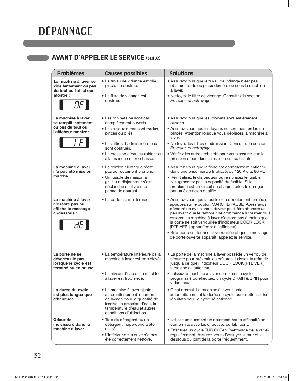 D é pa n n ag e, Avant d’appeler le service | LG WM2350HSC User Manual | Page 104 / 108