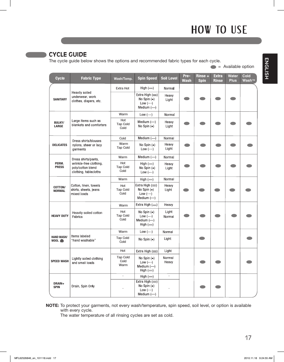 H o w to u s e, Cycle guide, English | LG WM2350HSC User Manual | Page 17 / 108