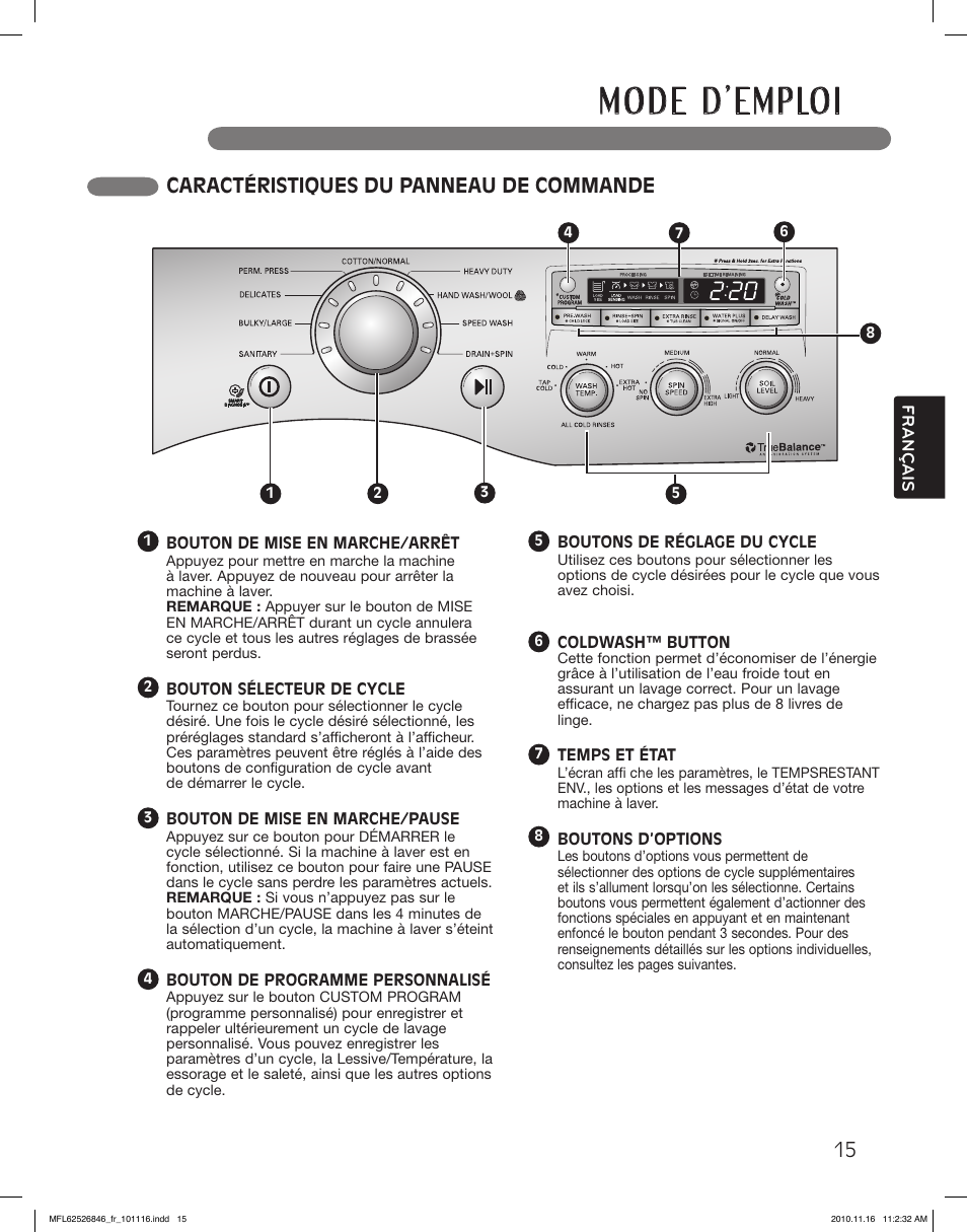 Caractéristiques du panneau de commande | LG WM2350HSC User Manual | Page 87 / 108