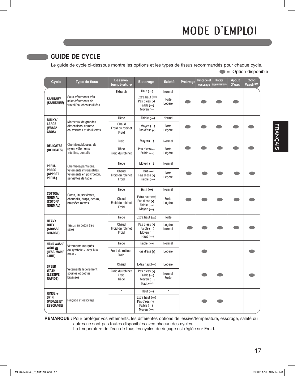 Guide de cycle, Français | LG WM2350HSC User Manual | Page 89 / 108