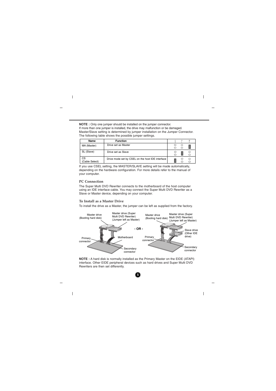 LG GH22LP20 User Manual | Page 8 / 14