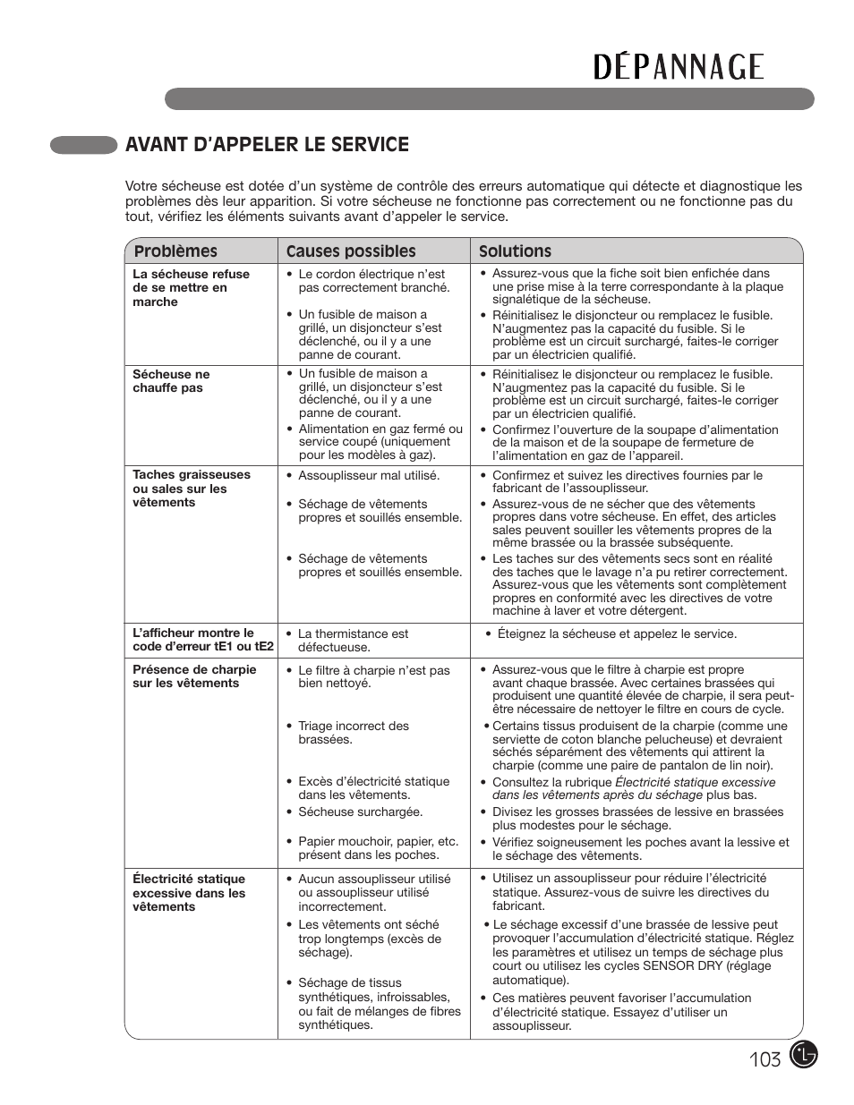 Avant d’appeler le service | LG DLE2101W User Manual | Page 103 / 112