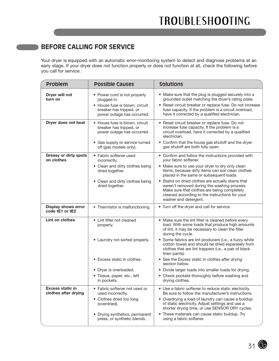 Before calling for service | LG DLE2101W User Manual | Page 31 / 112