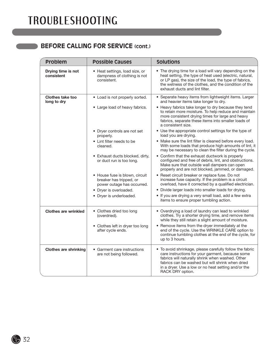 Before calling for service | LG DLE2101W User Manual | Page 32 / 112