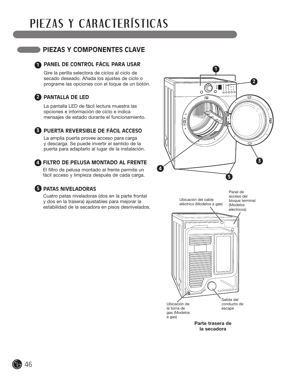 Piezas y componentes clave | LG DLE2101W User Manual | Page 46 / 112